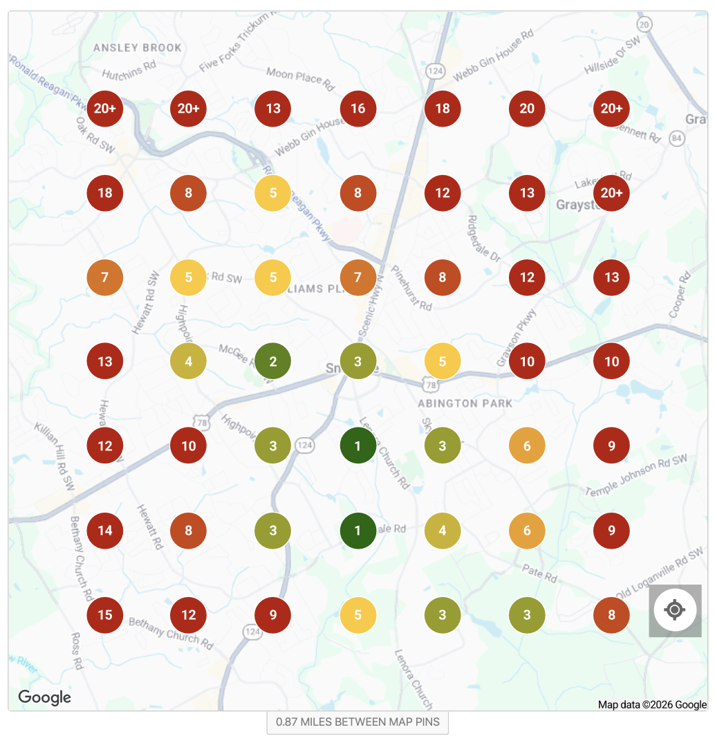 Sample visibility scan