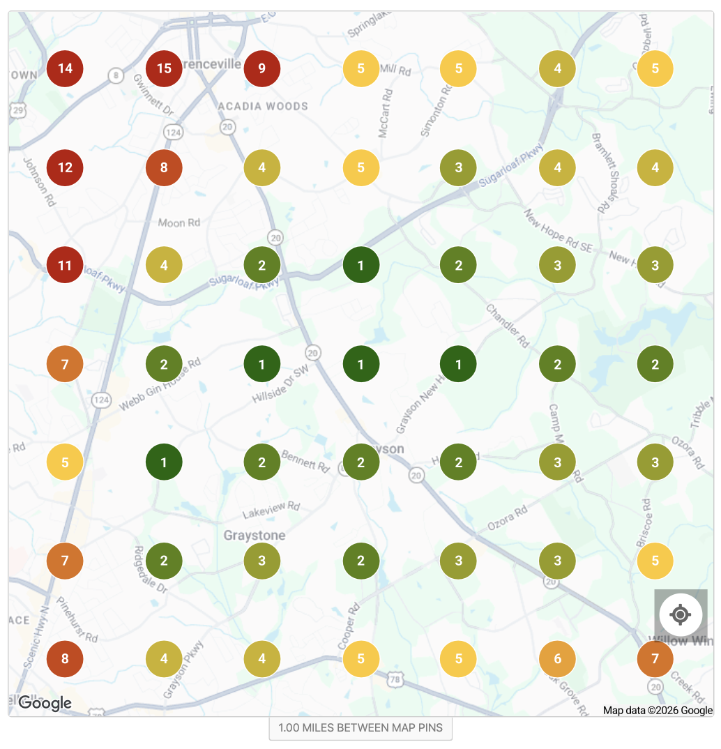 Sample visibility scan