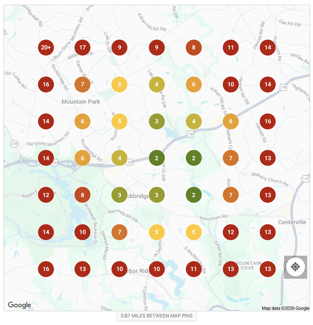 Sample visibility scan