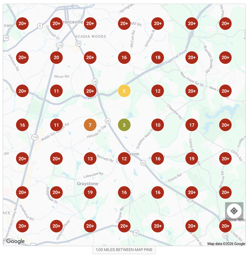 Sample visibility scan